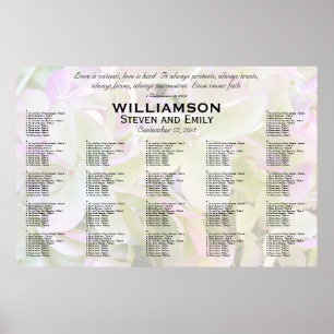 Grönt Lavender Kärlek är patientsätesdiagram Poster