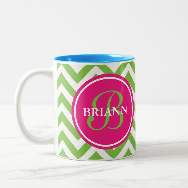 Grönt med avund Två-Tonad mugg (Vänster)