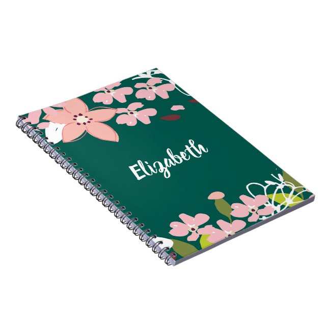 Grönt med Rosa Flowers Personlig Anteckningsbok (Högra Sidan)