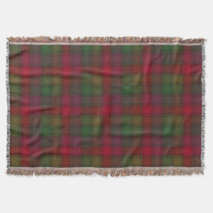 Grönt och rött, tartan filt