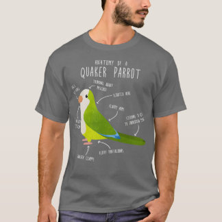 Grönt Quaker Anatomy T Shirt