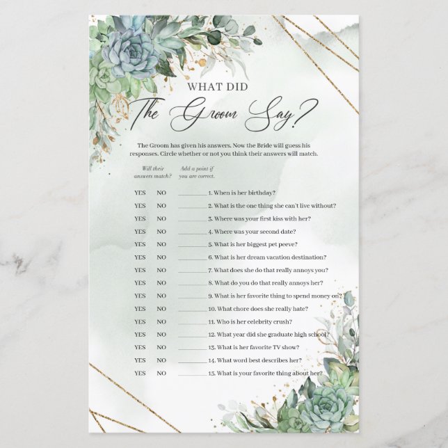 Grönt Succulents guld ram Vad sa gruppen? (Framsida)