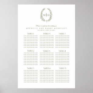 Grönt, vit löv, sätesdiagram för andningssäten brö poster