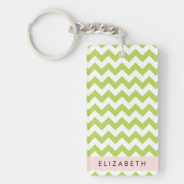 Grönt Zigzag, Grönt Chevron, ditt namn