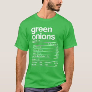 Gröntar Näringsfynd Funny Thanksgiving Chr T Shirt