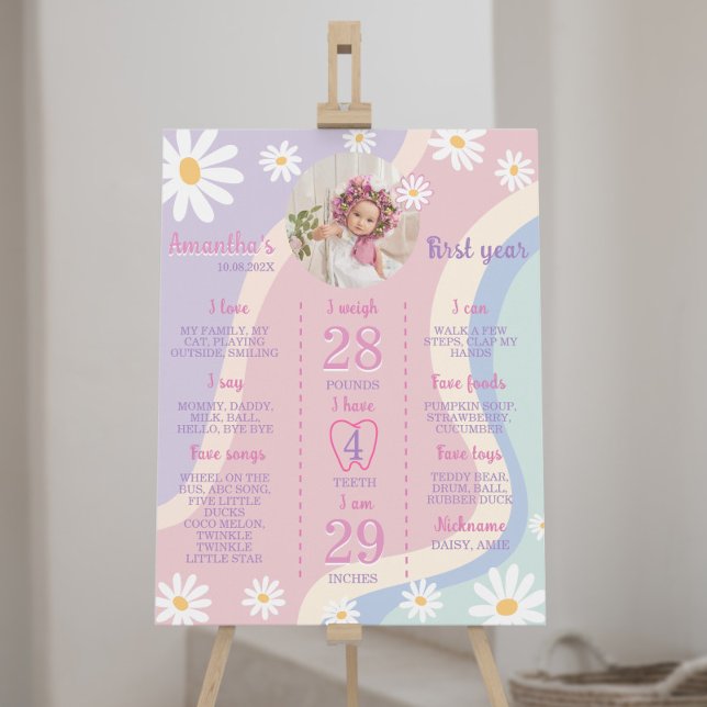 Groovy Boho Daisy Första födelsedagsskylt Poster (Skapare uppladdad)