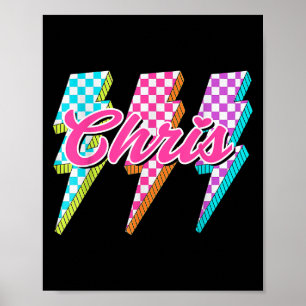 Groovy Chris Blixt Checkerad Jag Älskar Meme Poster
