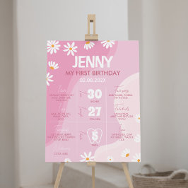 Groovy Rosa Daisy Första födelsedagsmilstolpen Poster