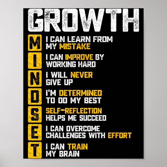 Groth Mentalitet Motiverande Sägelse Inspirerande  Poster (Framsidan)