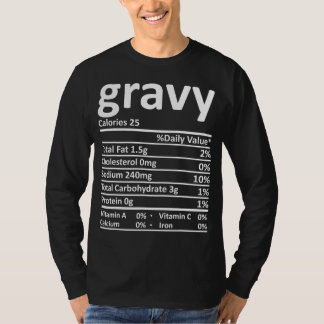 Grov näringskostnad för Thanksgiving, matfakturor  T Shirt