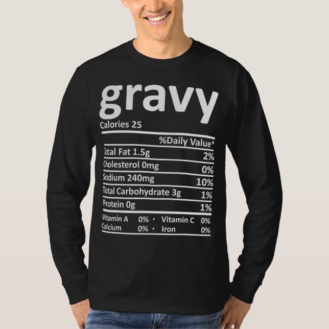 Grov näringskostnad för Thanksgiving, matfakturor  T Shirt (Framsida)