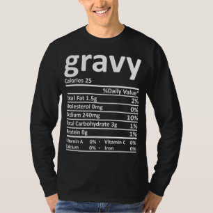 Grov näringskostnad för Thanksgiving, matfakturor  T Shirt