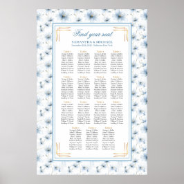 Grövbart vattenfärgsdiagram Pastellblå Guld-sätesd Poster