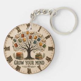 Grow Your Mind Book Reading Teacher Gift
