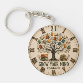 Grow Your Mind Book Reading Teacher Gift