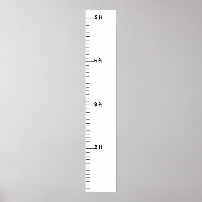 growChart-temp Poster (Framsidan)