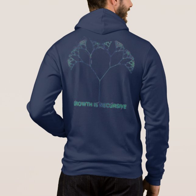 GROWTH_IS_RECURSIVE T SHIRT (Baksida)