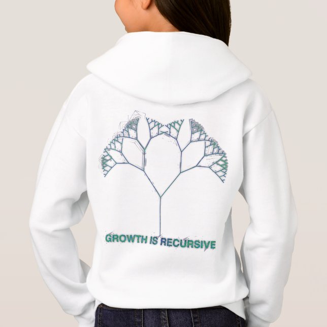 GROWTH_IS_RECURSIVE T SHIRT (Baksida)