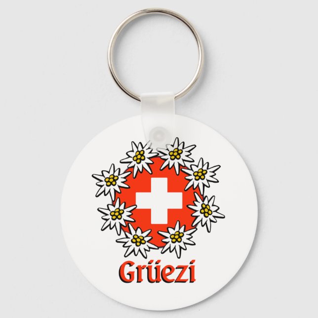 Gruezi Keychain Nyckelring (Framsida)