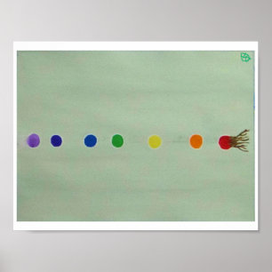 Grundläggande Chakra målning Poster