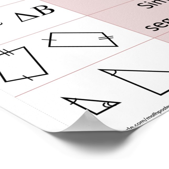 Grundläggande geometriska symboler Diagram 12 tum  Poster (Hörn)