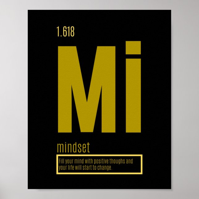 Grundläggande Inslag för framgång | Märket Poster (Framsidan)