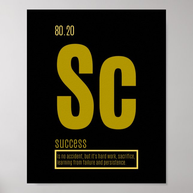 Grundläggande Inslag för framgångsofferten Poster (Framsidan)
