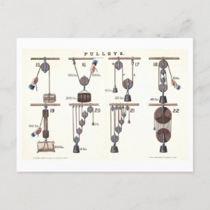Grundläggande Maskiner: Pulleys Vintage Physics Vykort