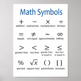 Grundläggande matematiska symboler Poster - klassr