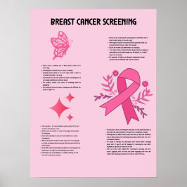 Grundläggande om bröstcancerscreening poster