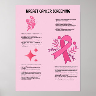 Grundläggande om bröstcancerscreening poster