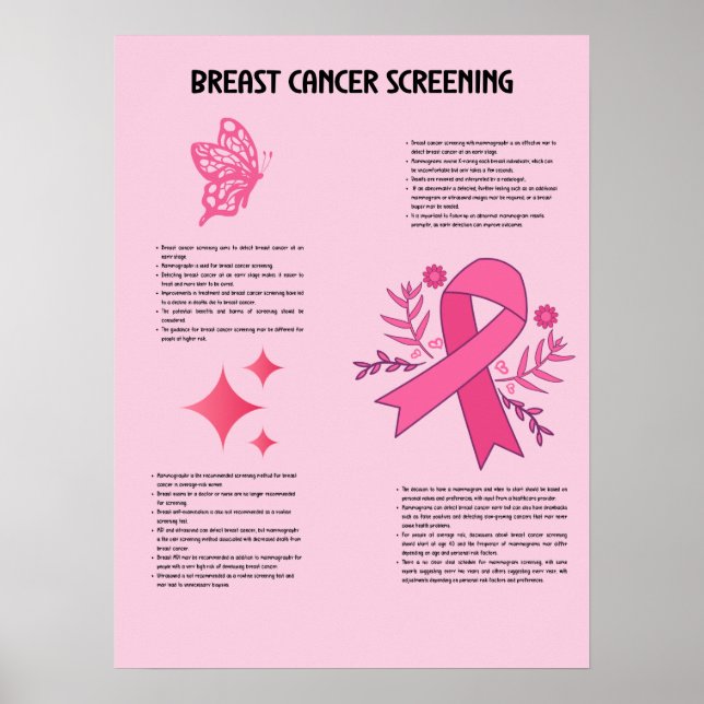 Grundläggande om bröstcancerscreening poster (Framsidan)