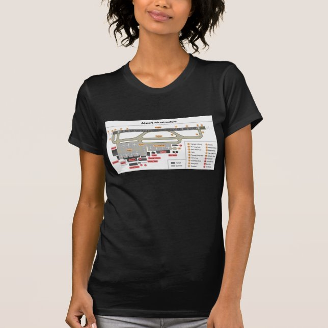 Grundläggande orienteringsinfrastruktur för tee shirt (Framsida)