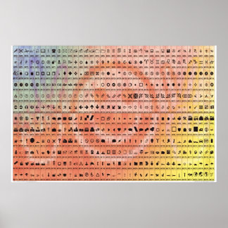 Grundläggande symboler poster