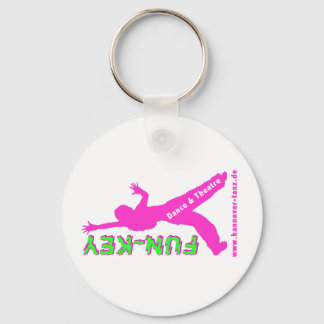 grundnyckel nyckelring