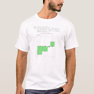 GrundTheorem av calculusen Tröja