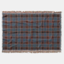 Grunge Tartan Filt