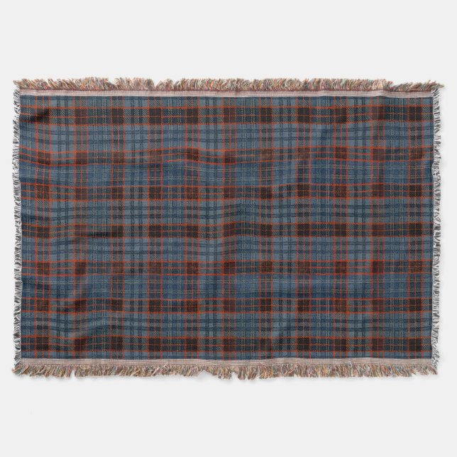 Grunge Tartan Filt (Framsidan)