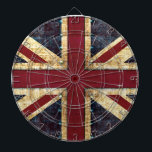 Grunge Union Jack Piltavla<br><div class="desc">Jack för Grunge union</div>