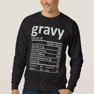 Grunglig näringsbrist Thanksgivingen Julmat Lång Ärmad Tröja