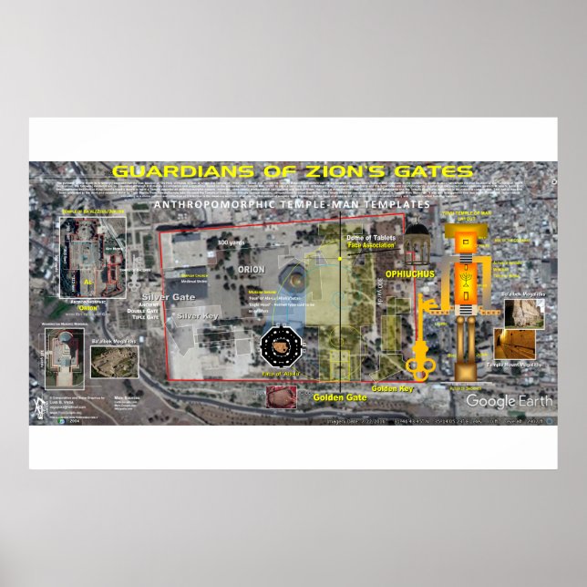 Guardianer från Zions Grind Poster (Framsidan)