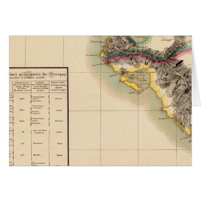 Guatemala 76 hälsningskort (Framsidan Horizontal)