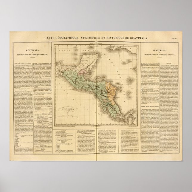 Guatemala Poster (Framsidan)