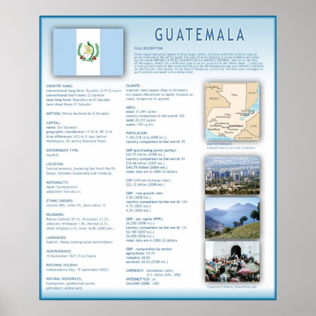 Guatemala Poster (Framsidan)