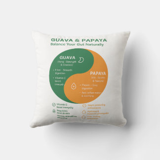 Guava och Papaya: The Yin and Yang of Digestion Kudde
