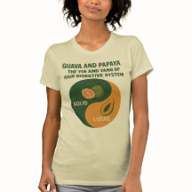 Guava och Papaya: The Yin and Yang of Digestion