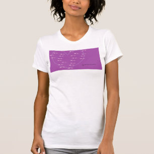 GUD är kärlek. HERREN JESUS KRISTUS är kärlek. T Shirt
