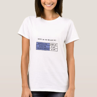 Gud, Gud, Gud.. T Shirt