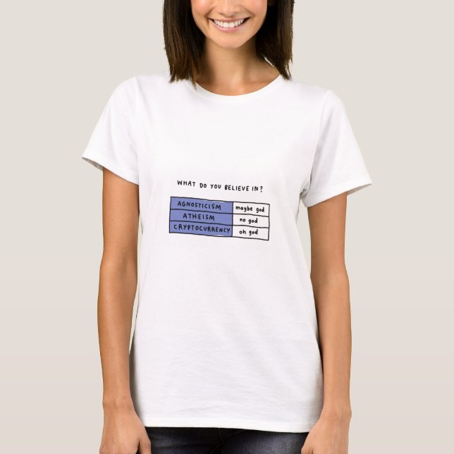 Gud, Gud, Gud.. T Shirt (Framsida)