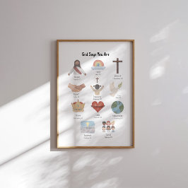 Gud säger att du är kristen ungdom poster